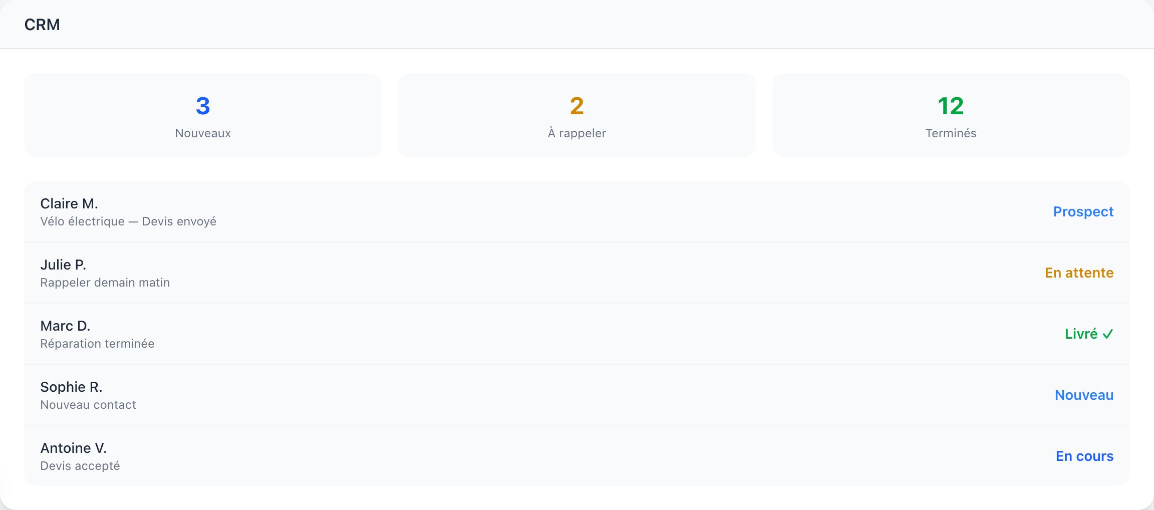 CRM visuel pour artisan — pipeline de suivi clients avec statuts — données fictives